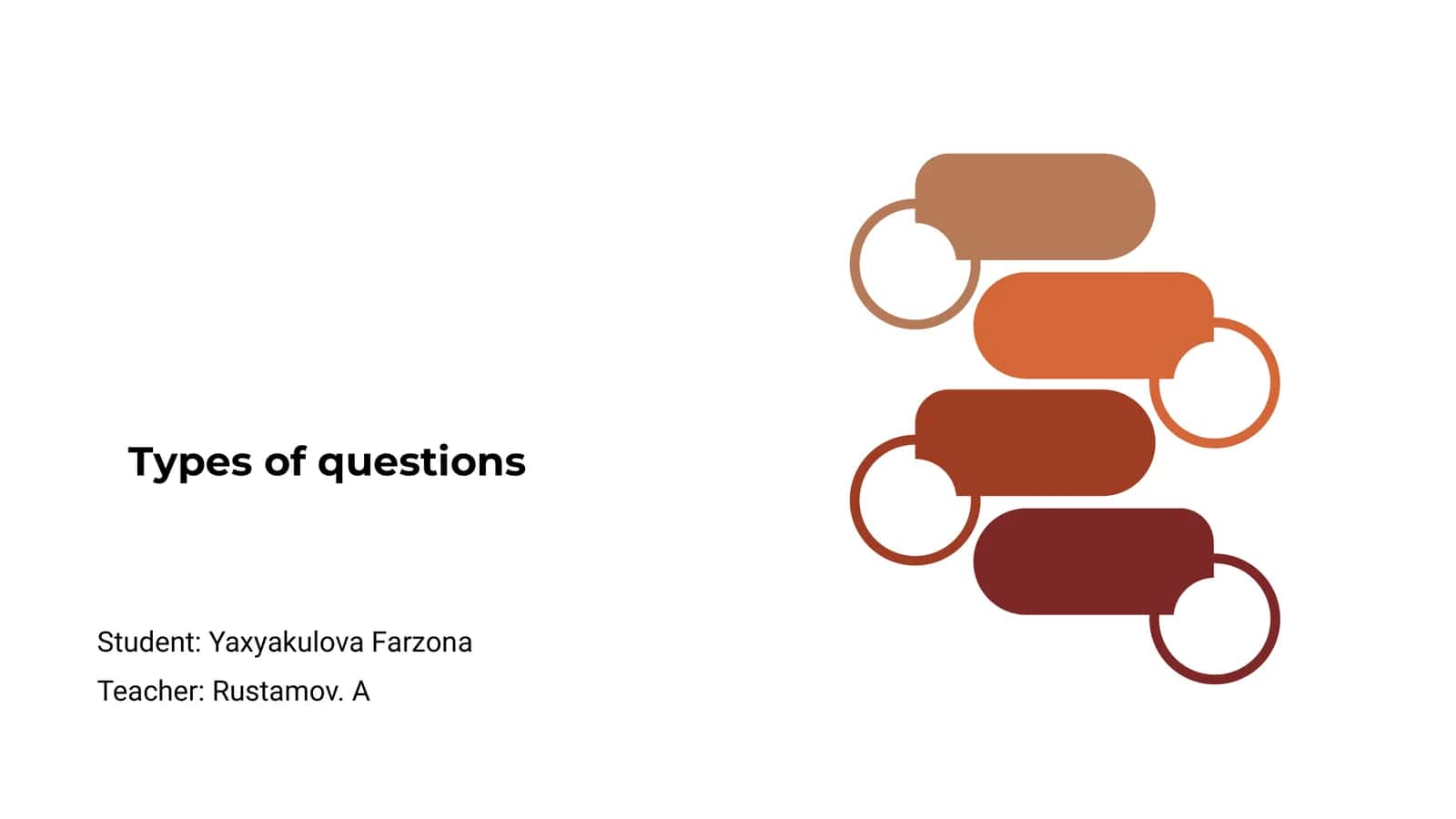 Types of questions 1
