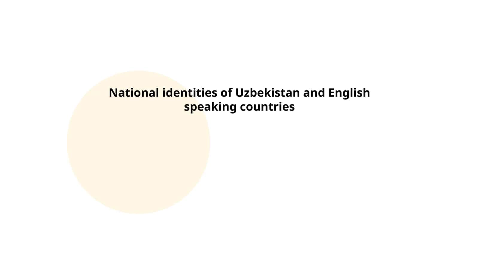 Evolution of National Identity in Uzbekistan 1