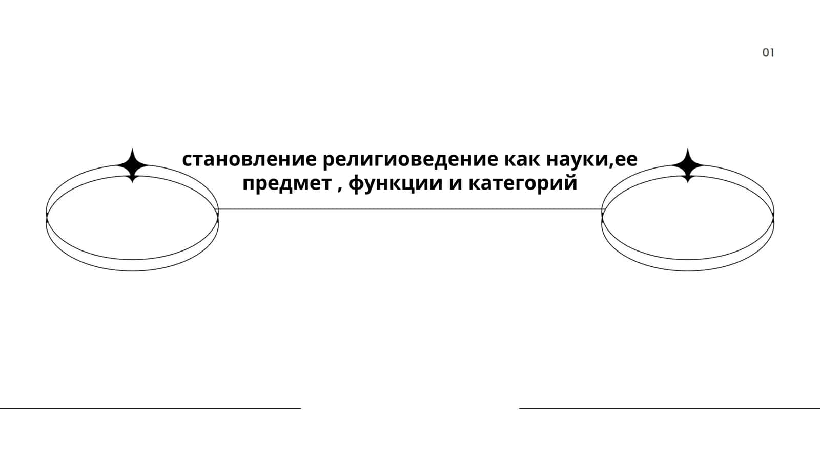 Становление религиоведение как науки 1