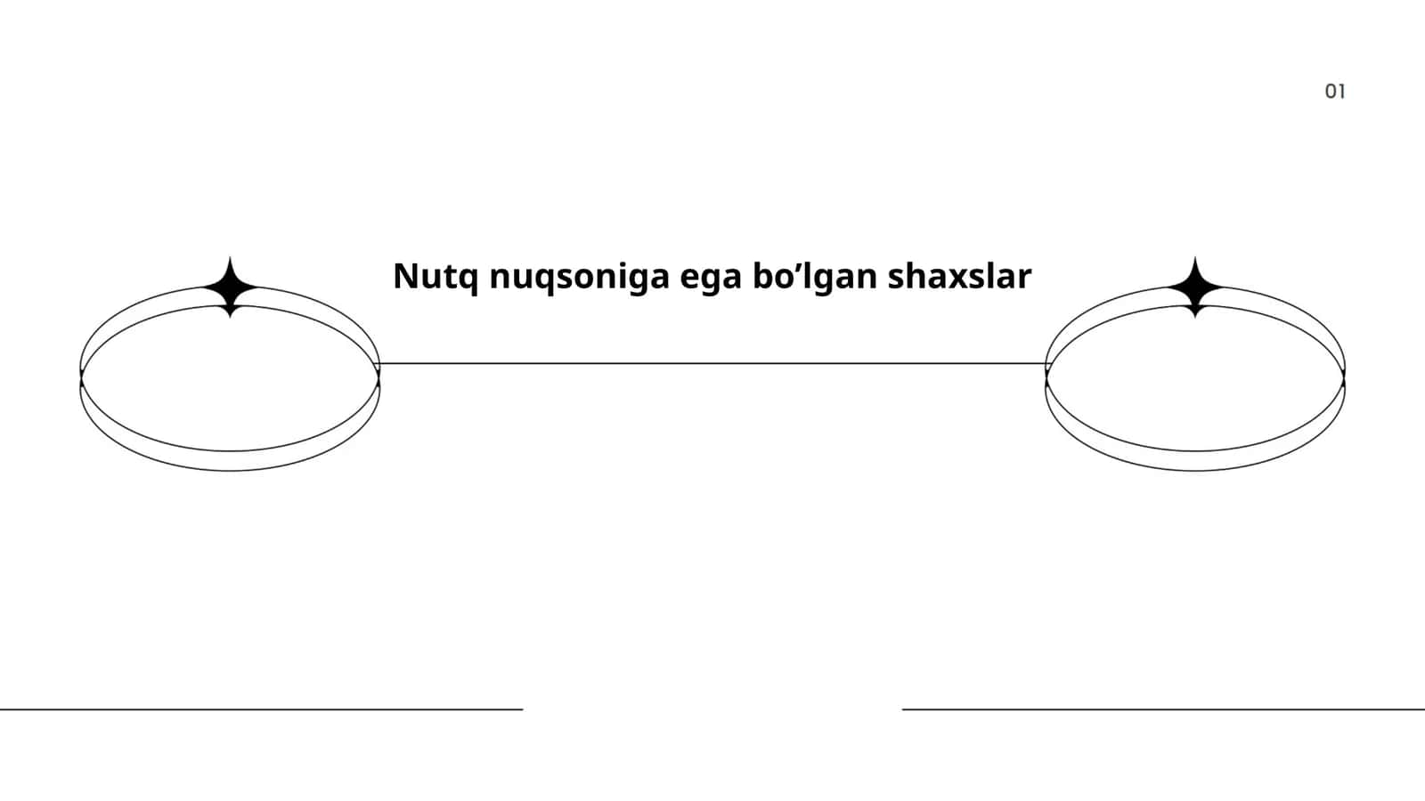 Nutq nuqsoniga ega bo’lgan shaxslar 1