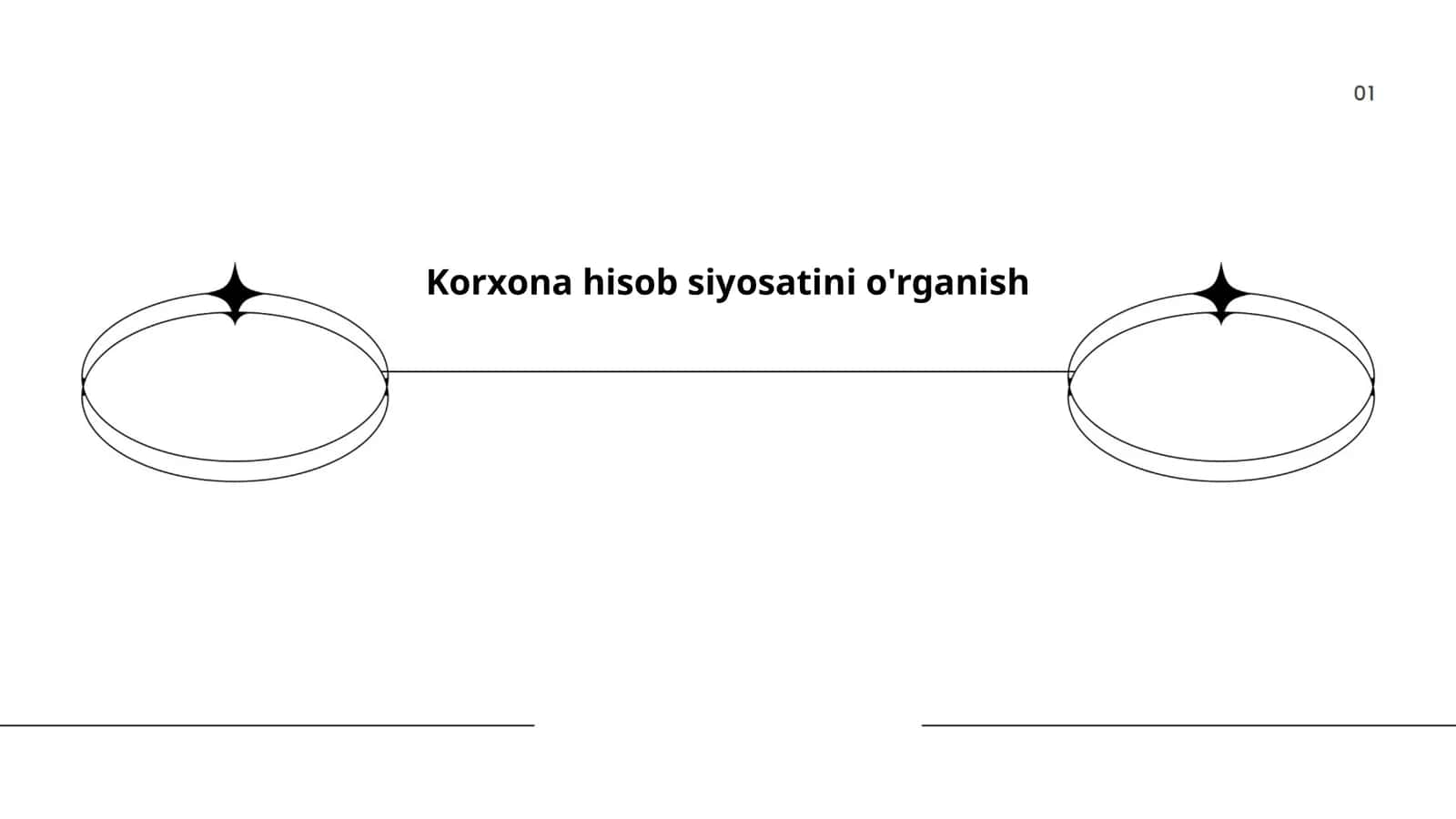 Korxona hisob siyosatini o'rganish 1