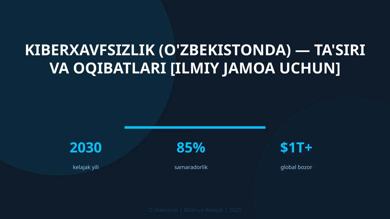 KIBERXAVFSIZLIK (O'ZBEKISTONDA) — TA'SIRI VA OQIBATLARI [ILMIY JAMOA UCHUN] 1