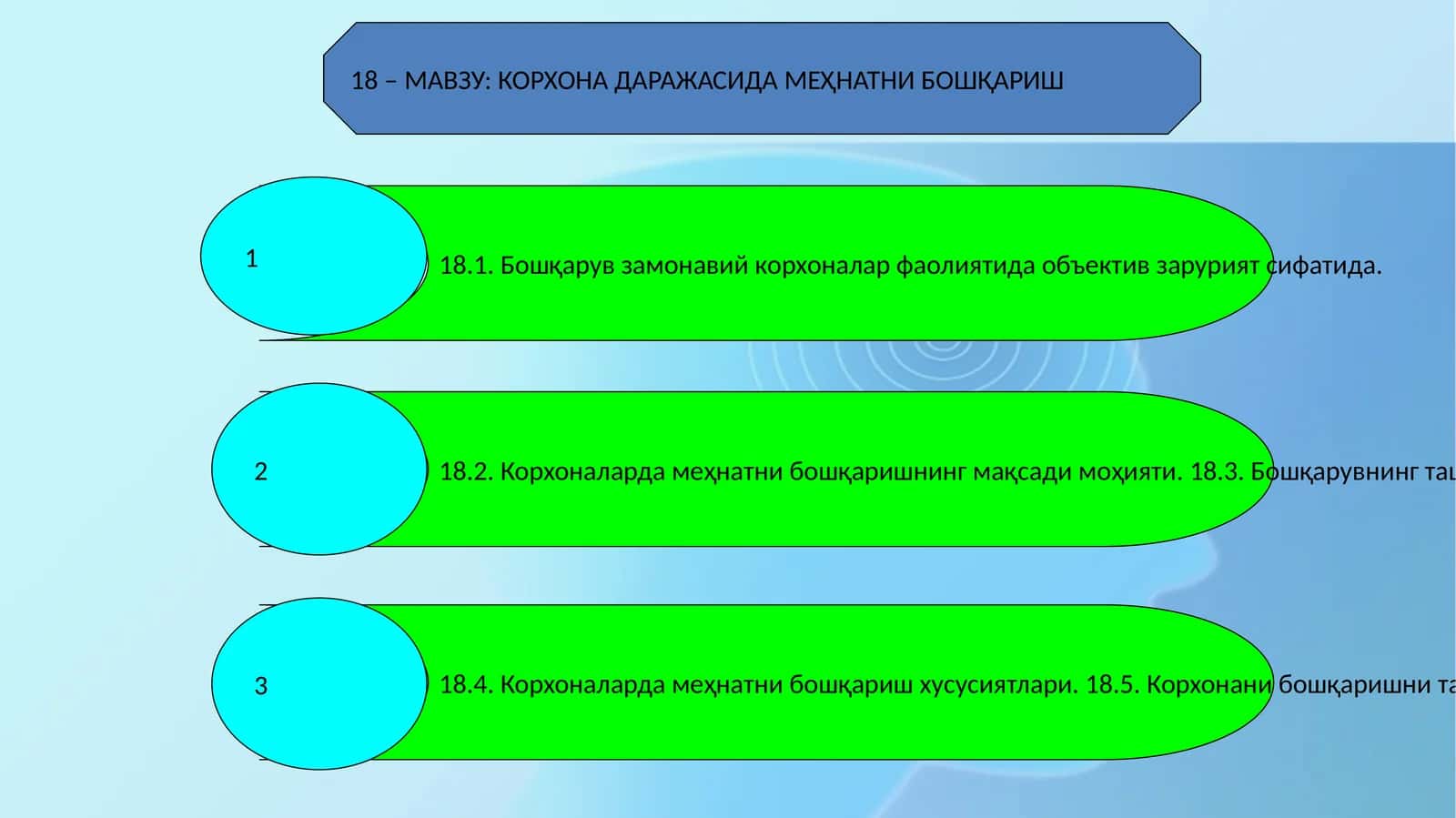 КОРХОНА ДАРАЖАСИДА МЕҲНАТНИ БОШҚАРИШ 1