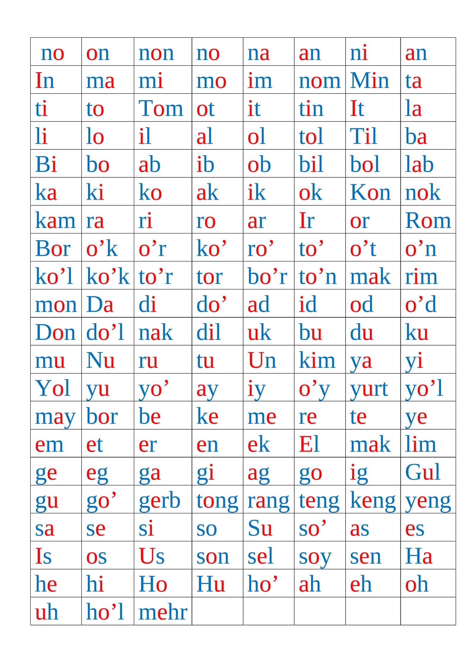 maktabgacha o'quv rejasi 1