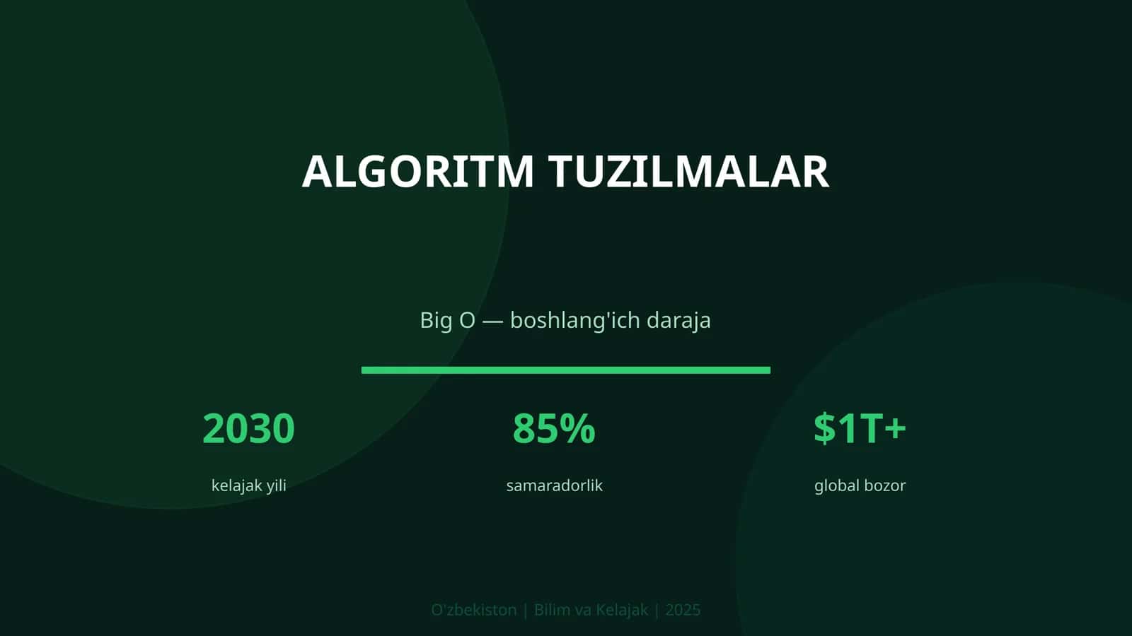 Algoritm tuzilmalar 1