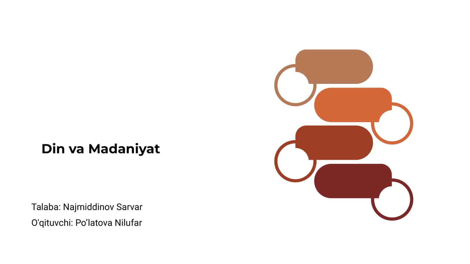 Din va Madaniyat 1