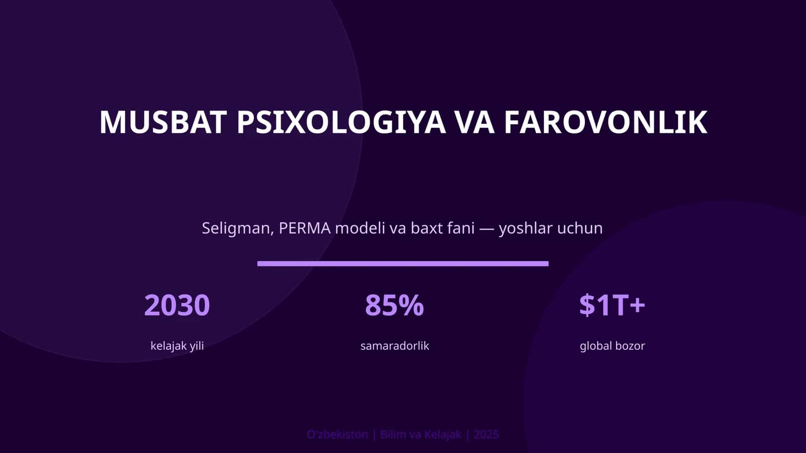 Musbat psixologiya va farovonlik 1