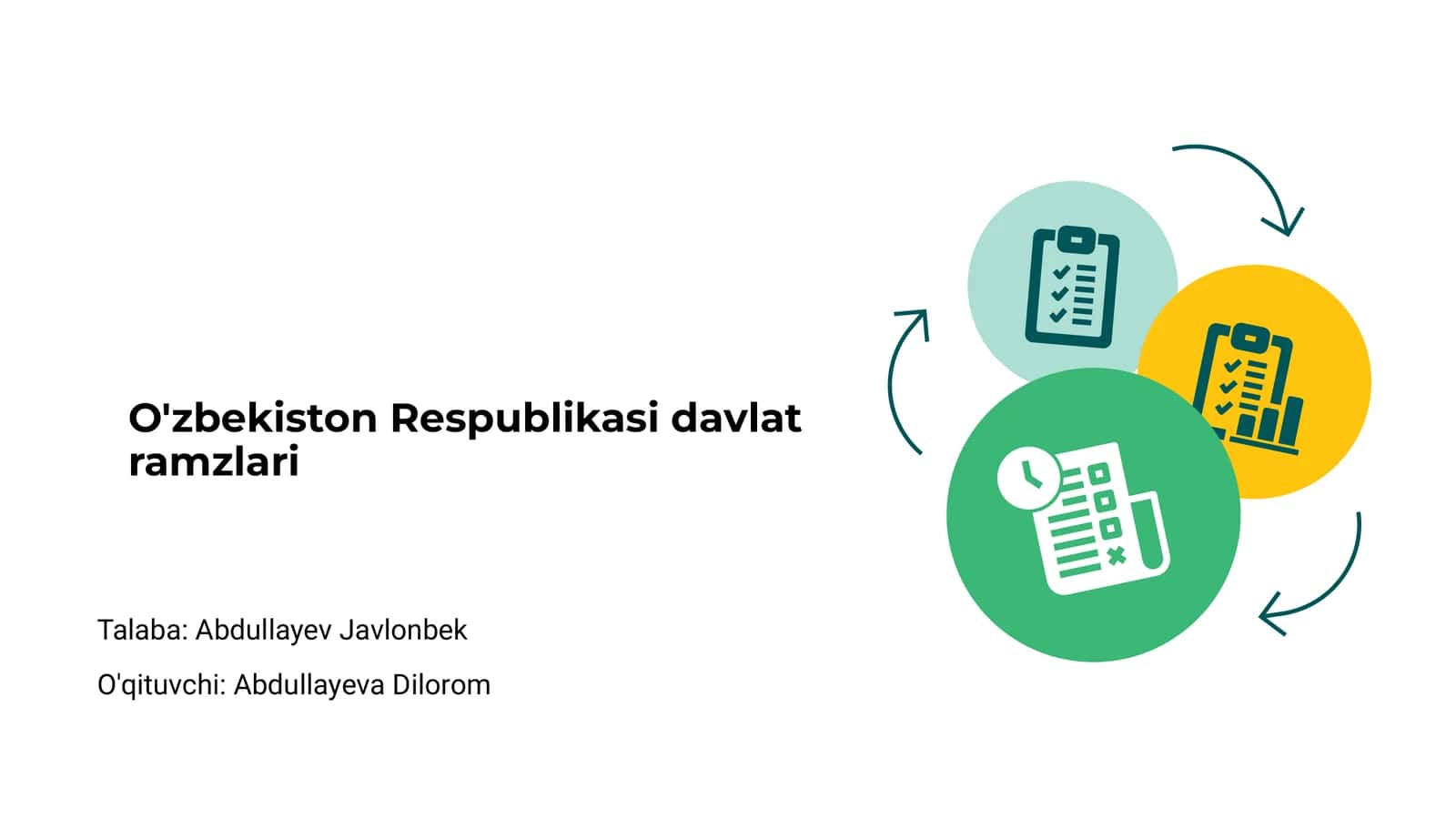 O'zbekiston Respublikasi davlat ramzlari 1