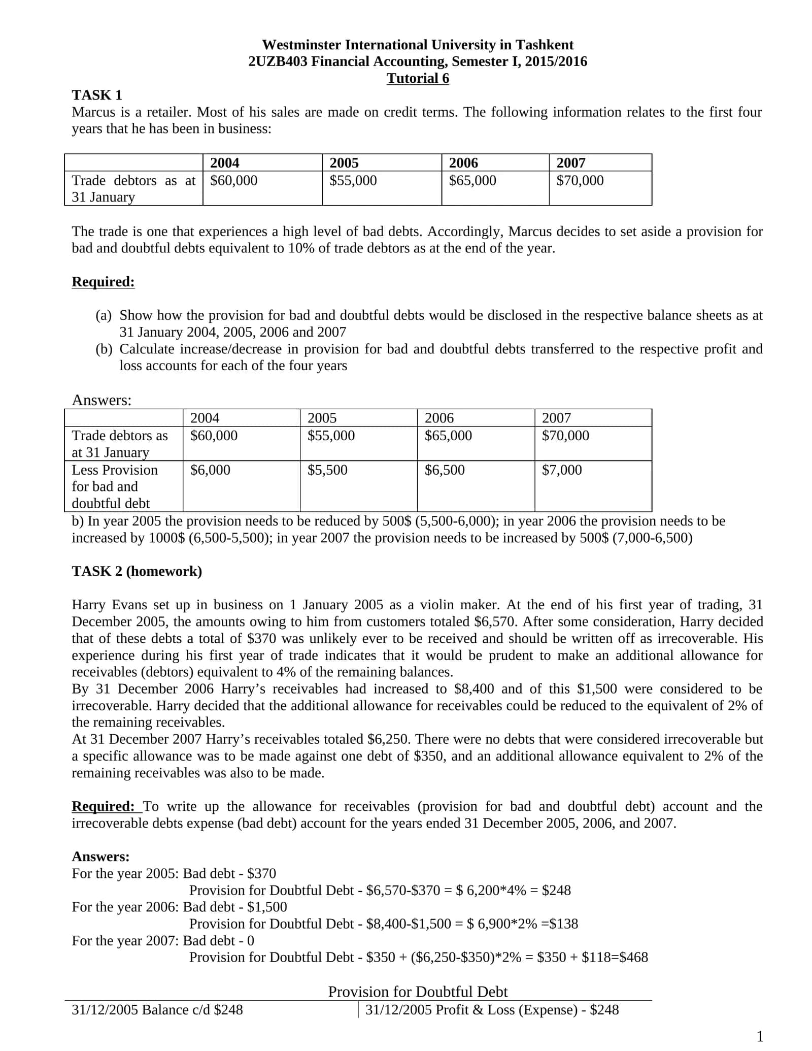 2UZB403 Financial Accounting, Semester I, 2015/2016 1