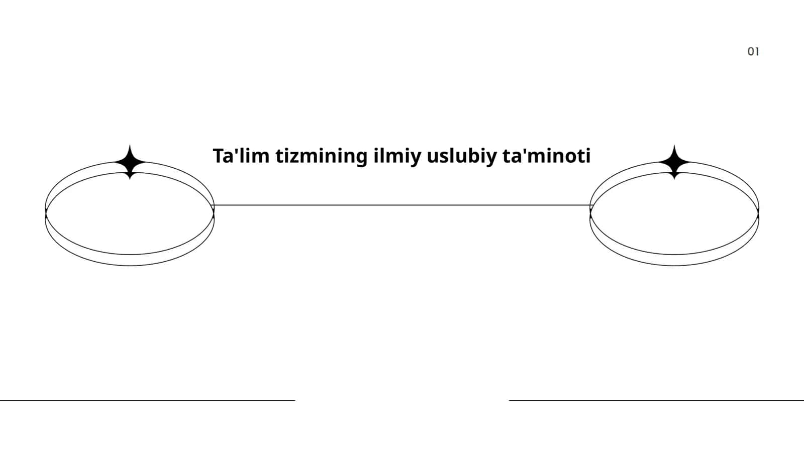 Ta'lim tizmining ilmiy uslubiy ta'minoti 1