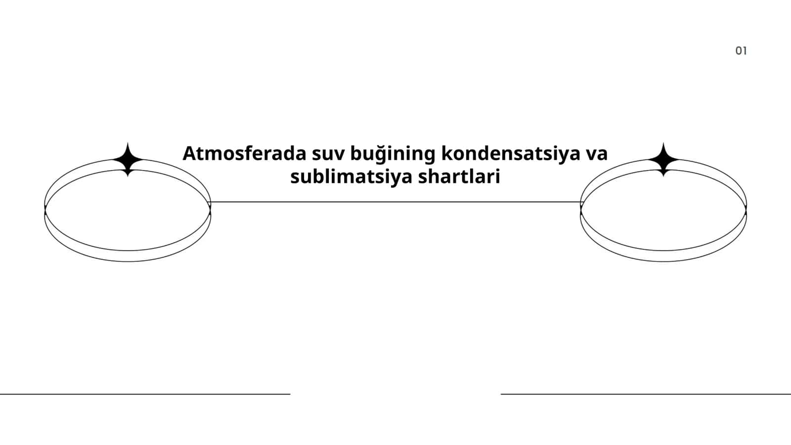 Atmosferada suv buğining kondensatsiya va sublimatsiya shartlari 1