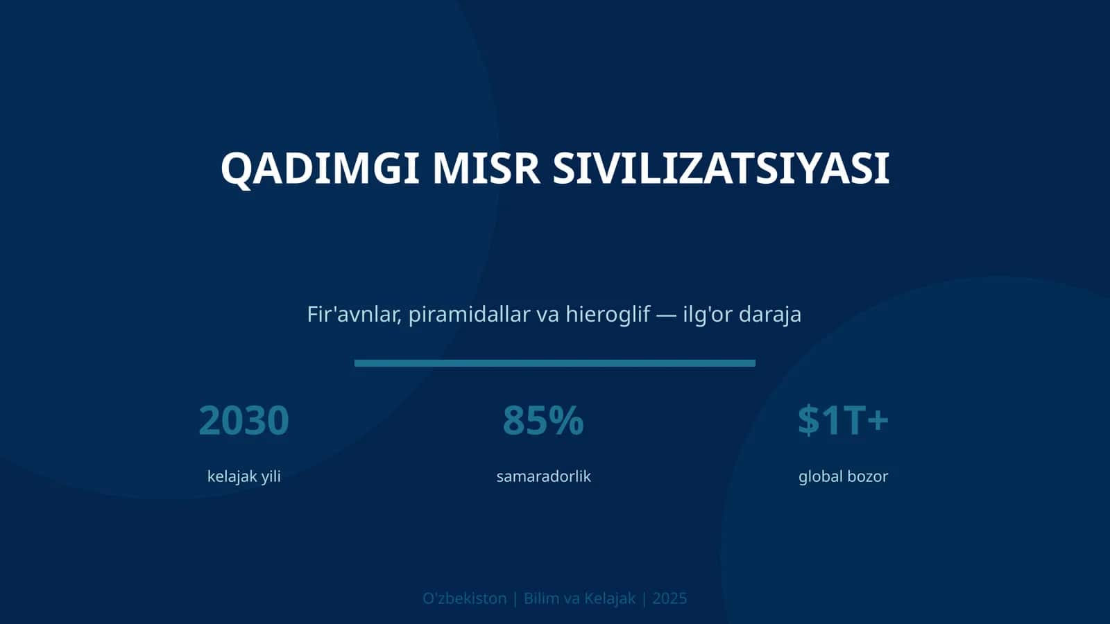 QADIMGI MISR SIVILIZATSIYASI 1
