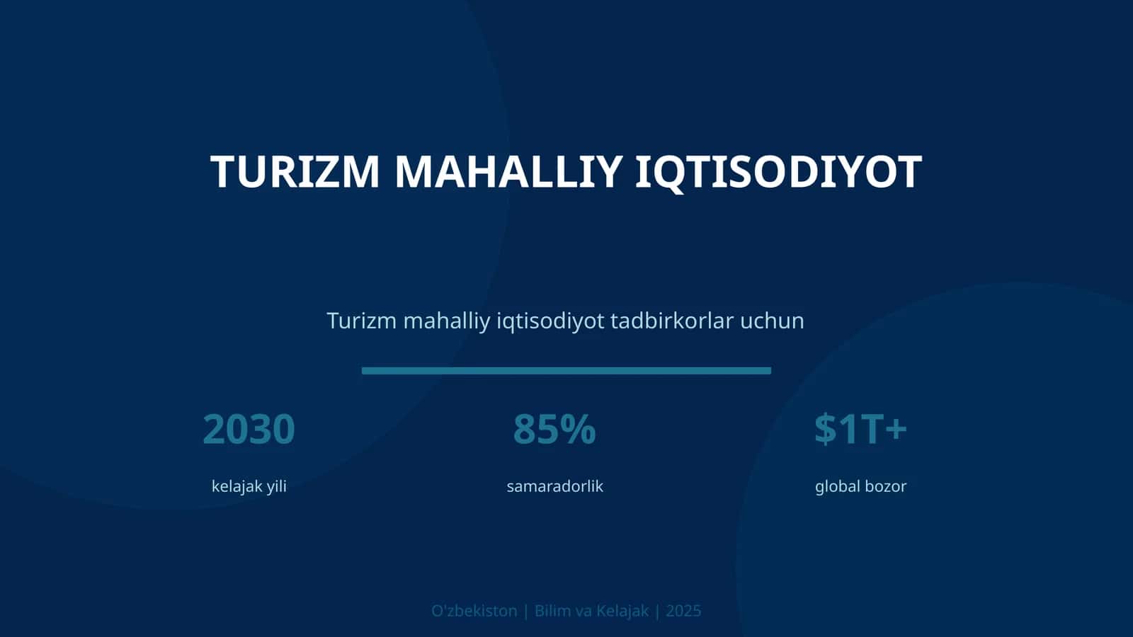 Turizm mahalliy iqtisodiyot 1