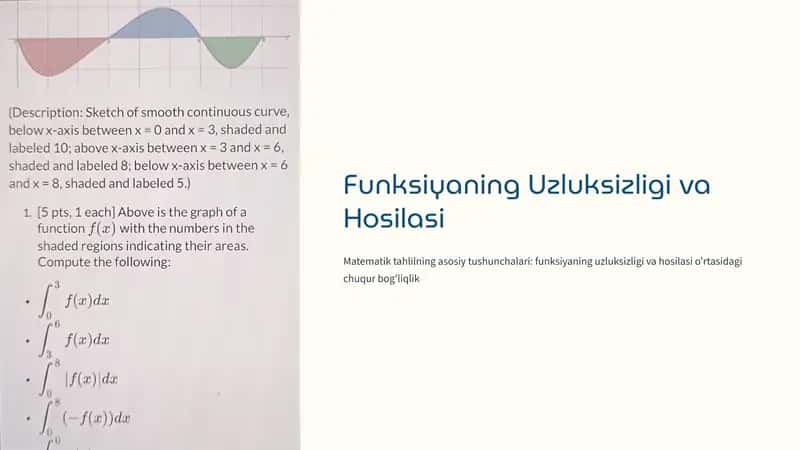 Funksiyaning Uzluksizligi va Hosilasi 1