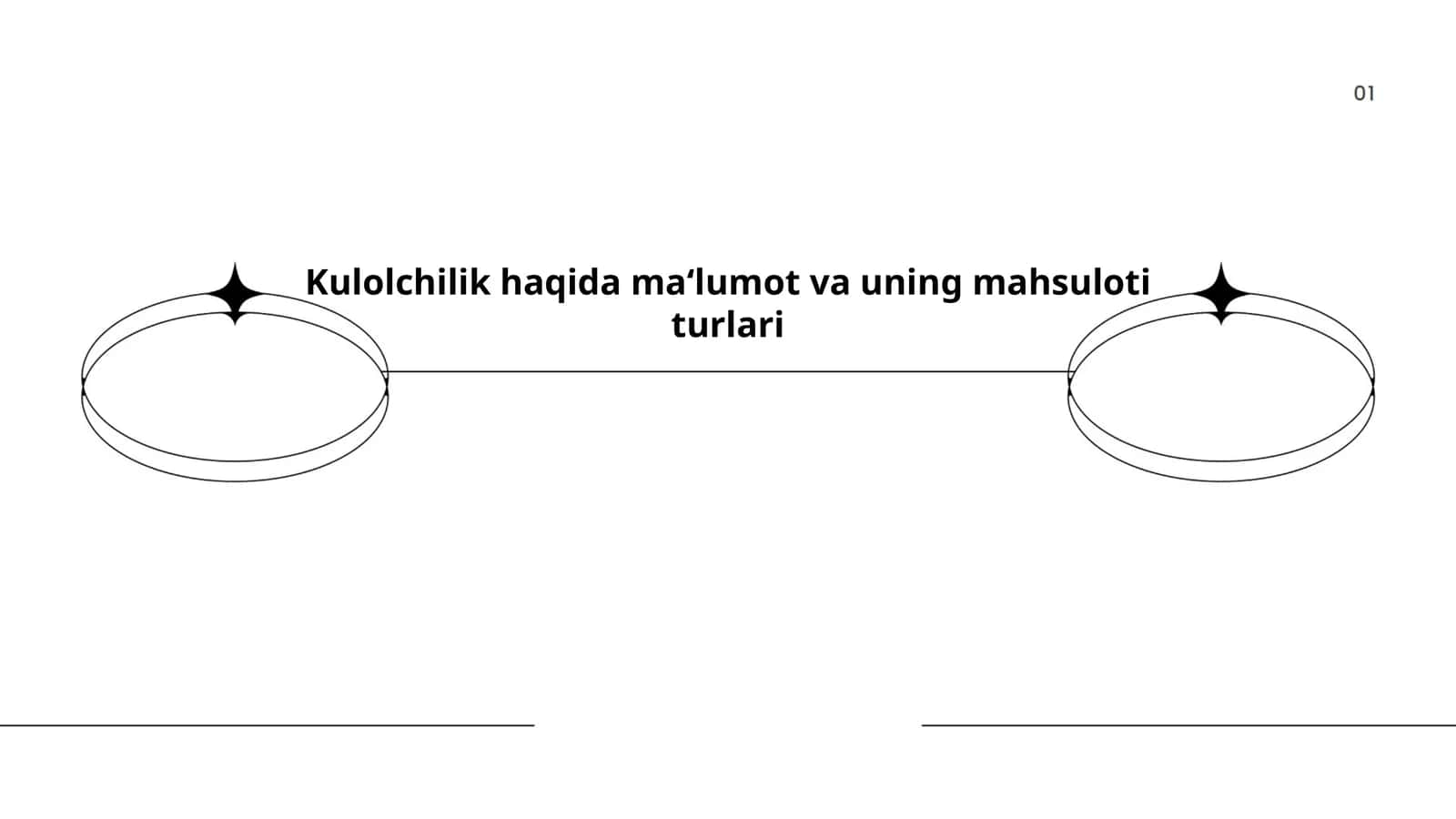 Kulolchilik haqida ma‘lumot va uning mahsuloti turlari 1