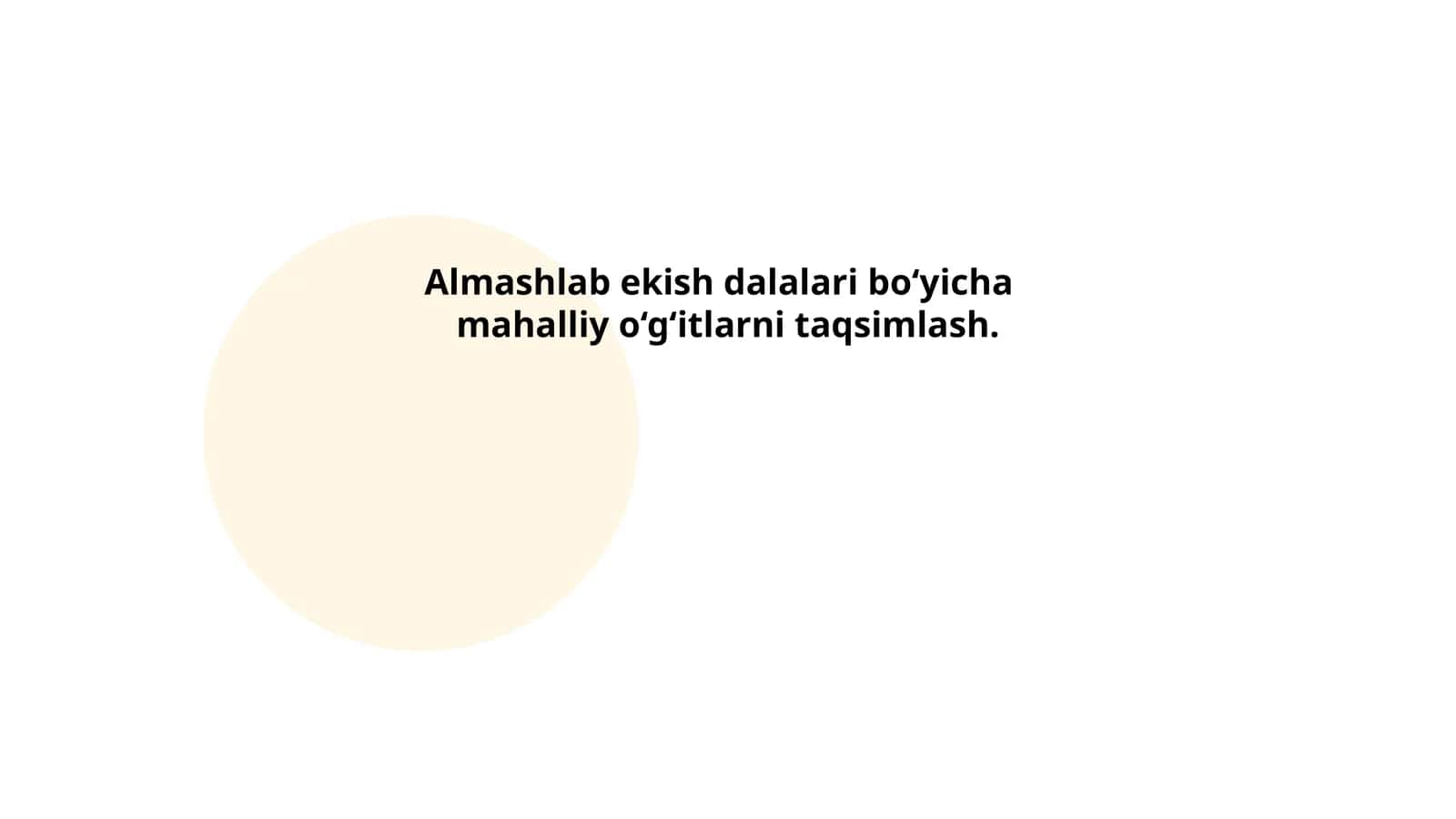Mahalliy o'g'itlarni taqsimlash 1