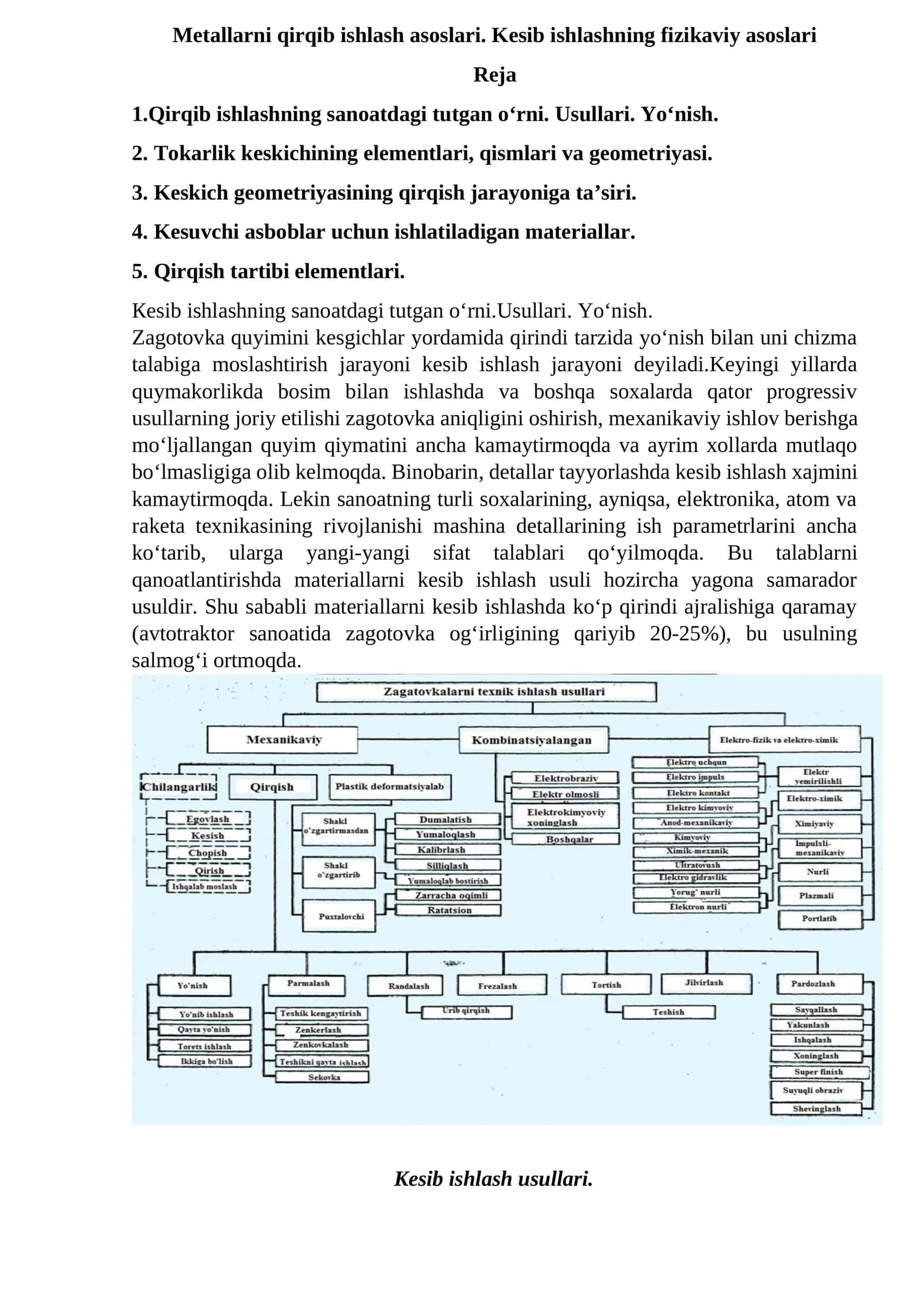 Metallarni Qirqib Ishlash Asoslari 1