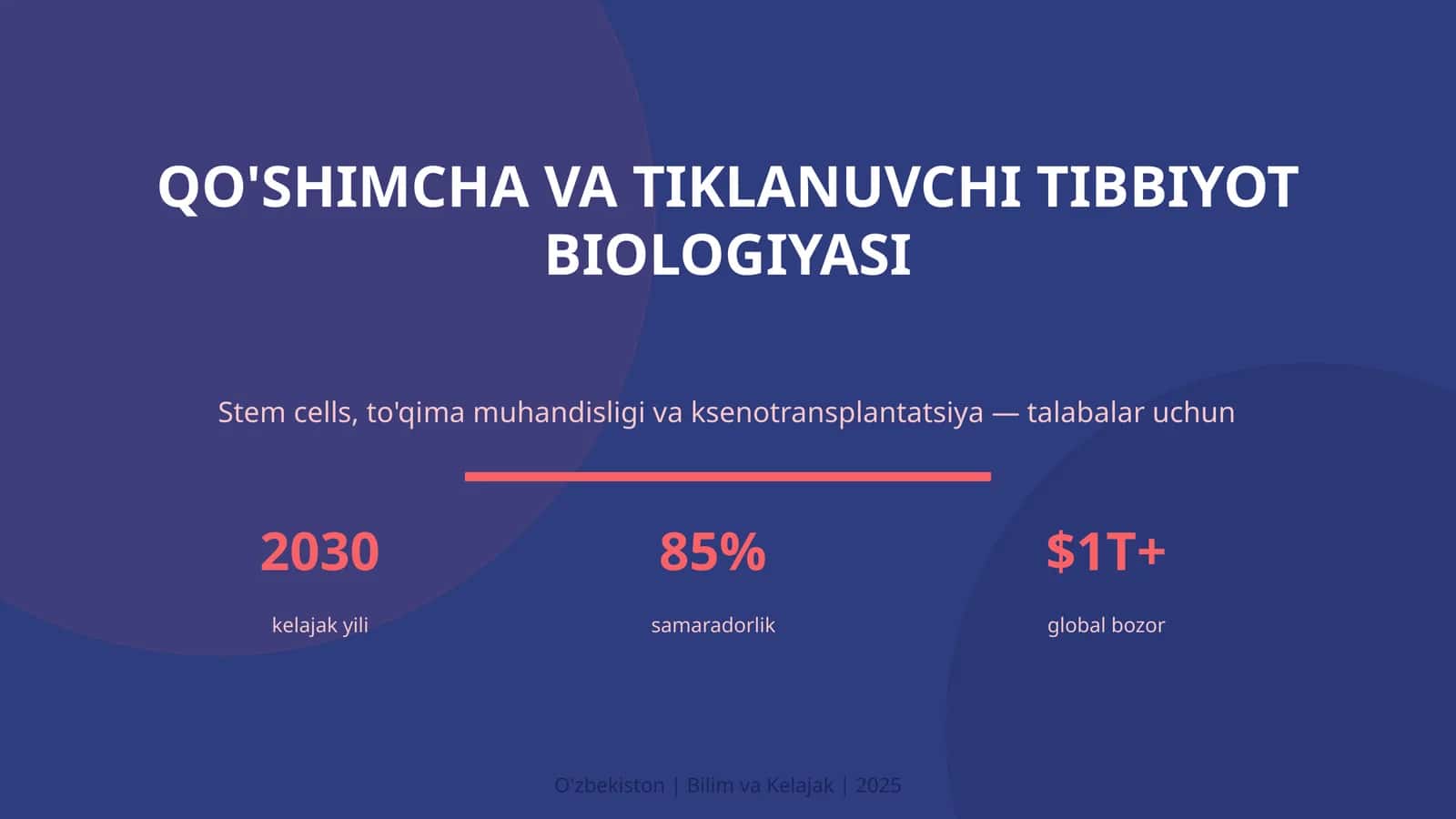 QO'SHIMCHA VA TIKLANUVCHI TIBBIYOT BIOLOGIYASI 1