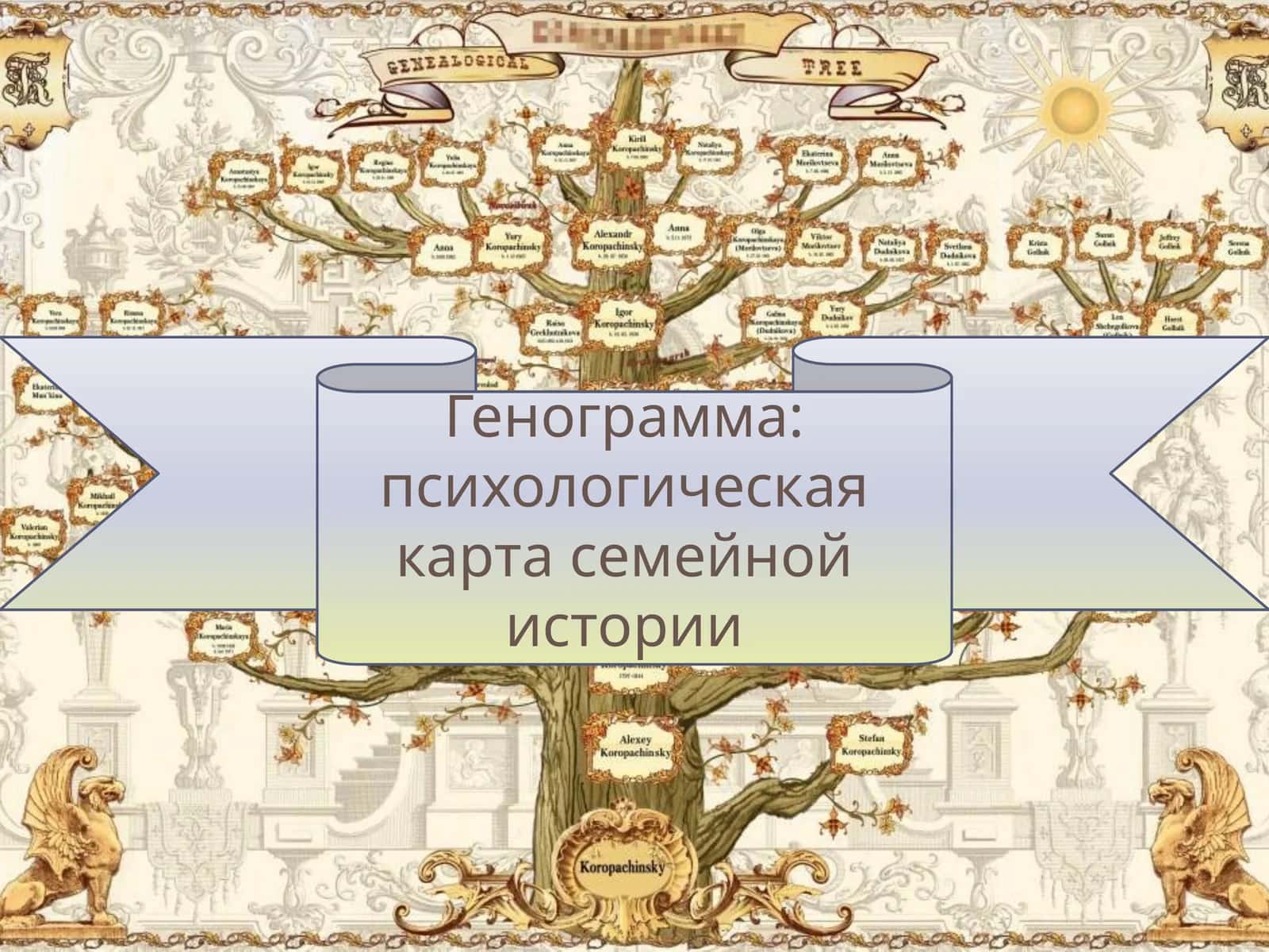 Генограмма: психологическая карта семейной истории 1