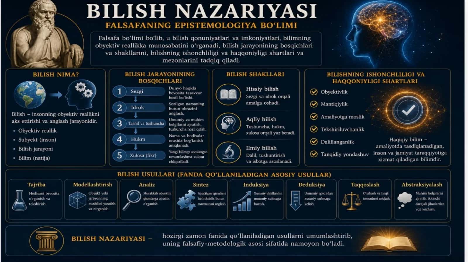 4-mavzu: Bilish nazariyasi  (Gnoseologiya) 1