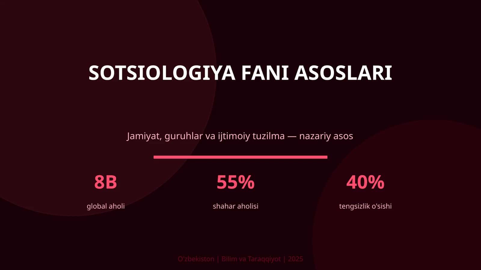 Sotsiologiya fani asoslari 1