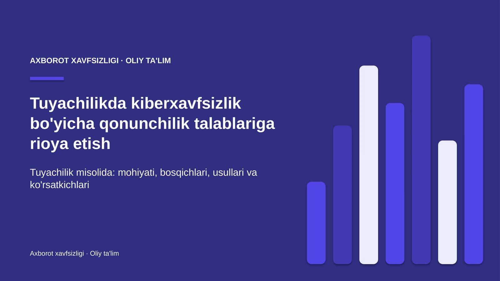 tuyachilikda kiberxavfsizlik bo'yicha qonunchilik talablariga rioya etish 5547 1