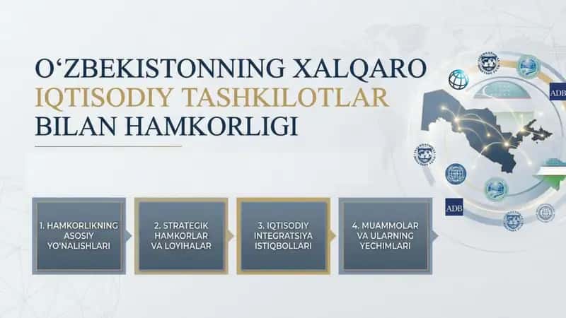 Oʻzbekistonning xalqaro iqtisodiy tashkilotlar bilan hamkorligi 1