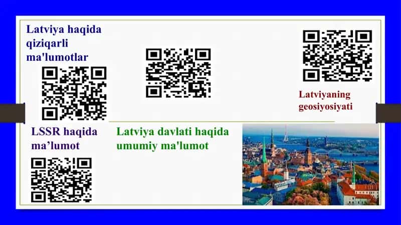 PLANSHET SHTRIX KODLI, Latviyaning geosiyosiya 1