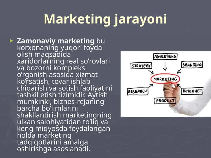 Marketingjarayoni 1