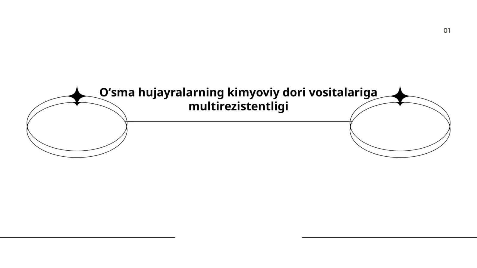 Oʻsma hujayralarning kimyoviy dori vositalariga multirezistentligi 1