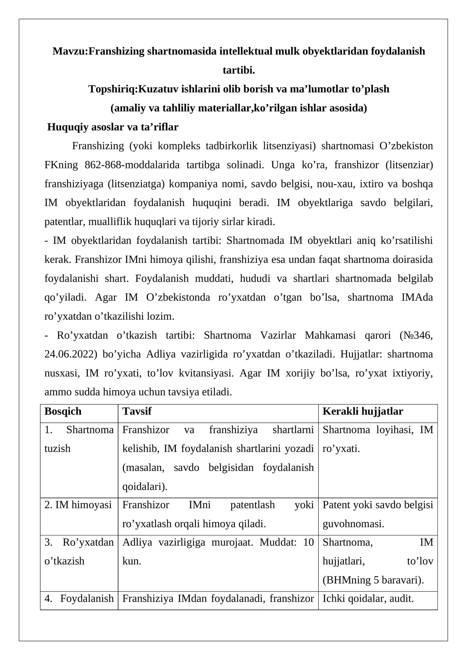 Franshizing shartnomasida intellektual mulk obyektlaridan foydalanish tartibi 1