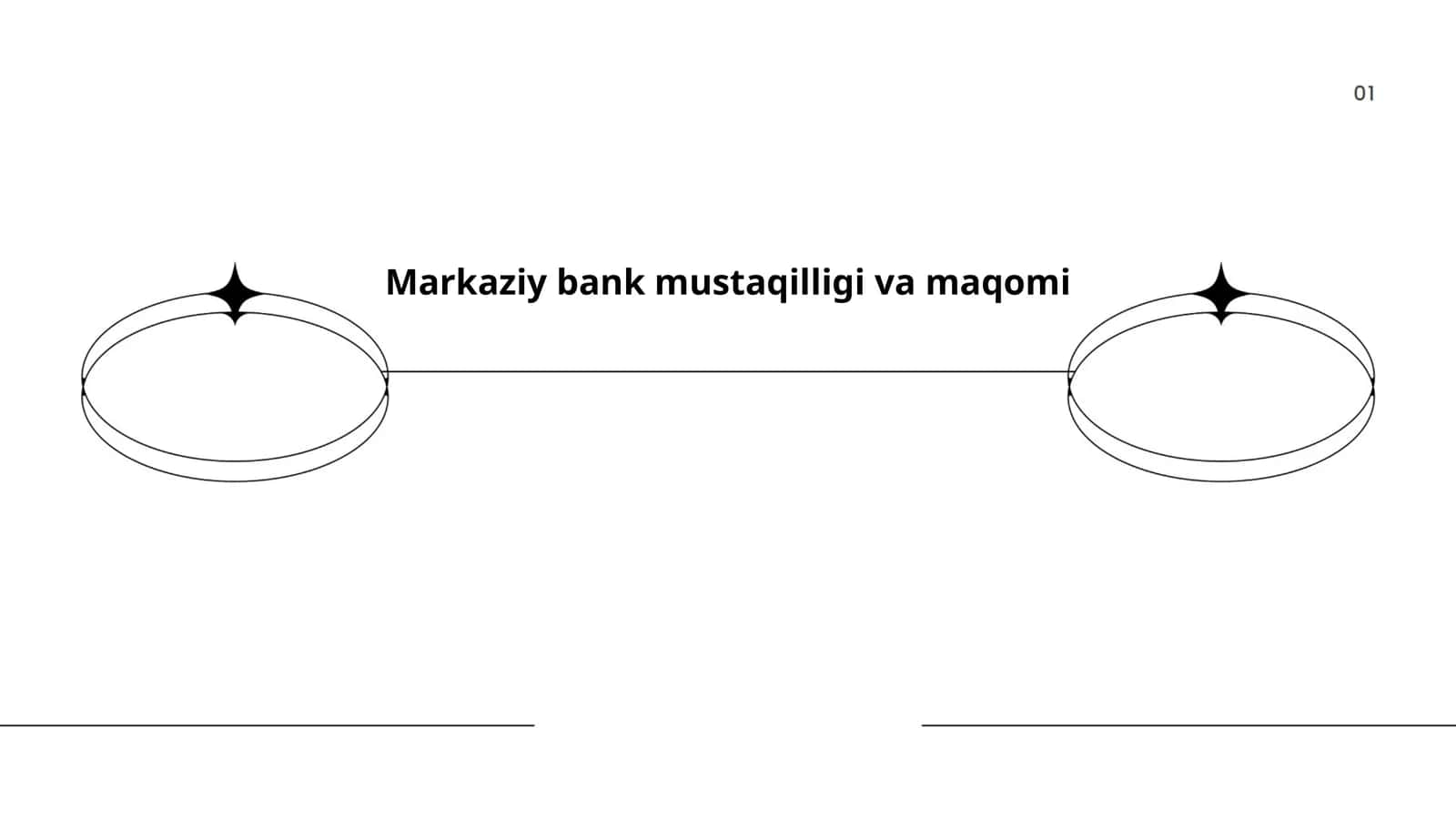 Markaziy bank mustaqilligi va maqomi 1