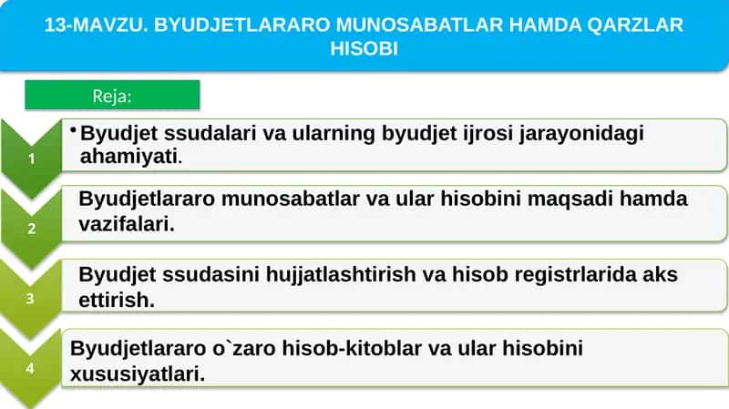 Byudjetlararo munosabatlar va ular hisobi 1