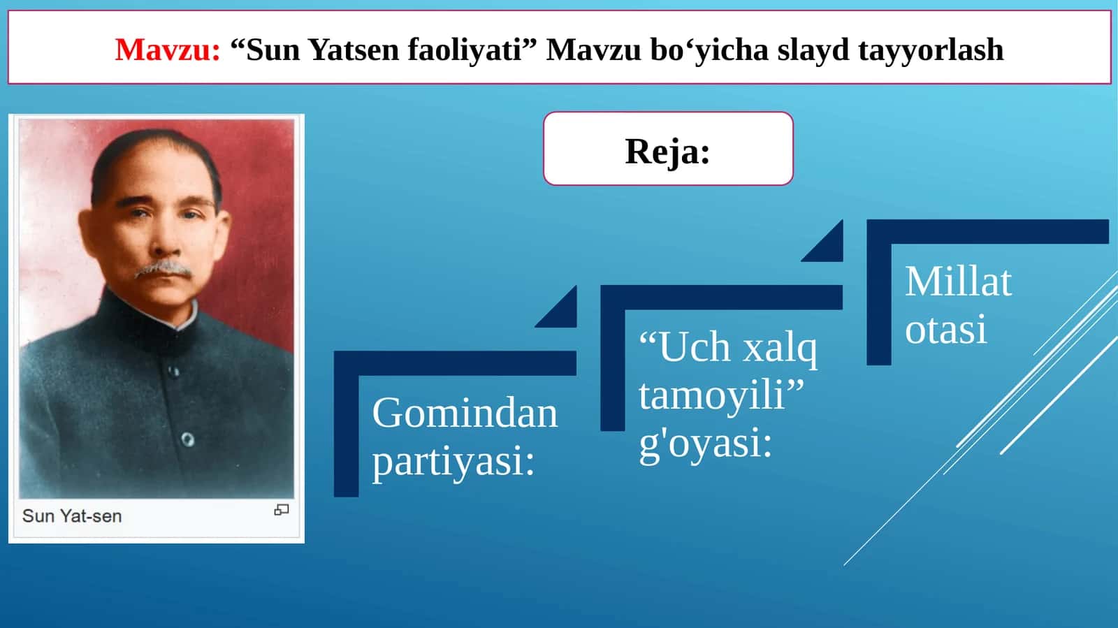 Sun YatSen faoliyati 1