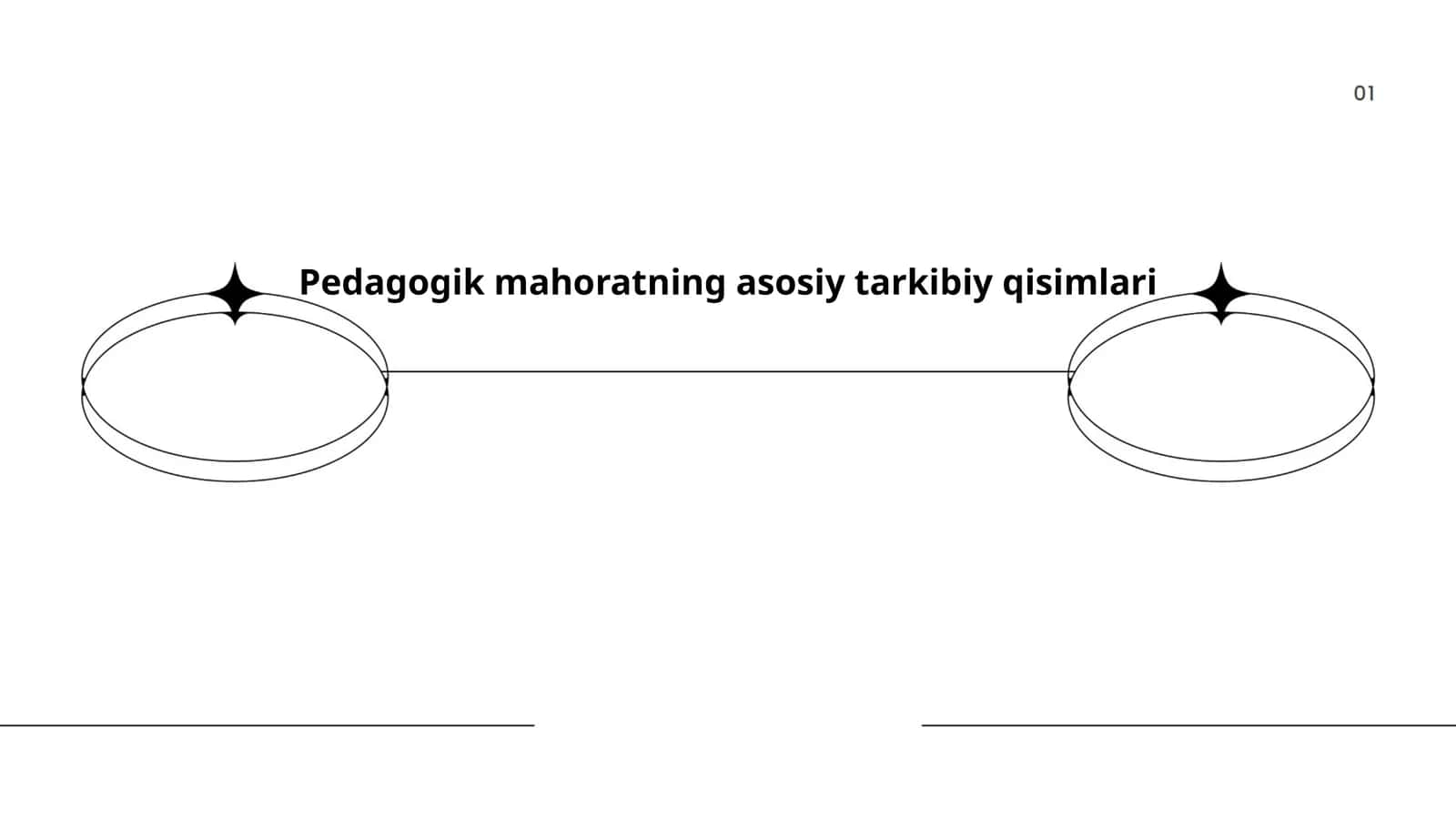 Pedagogik mahoratning asosiy tarkibiy qisimlari 1