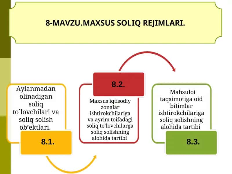 MAXSUS SOLIQ REJIMLARI 1