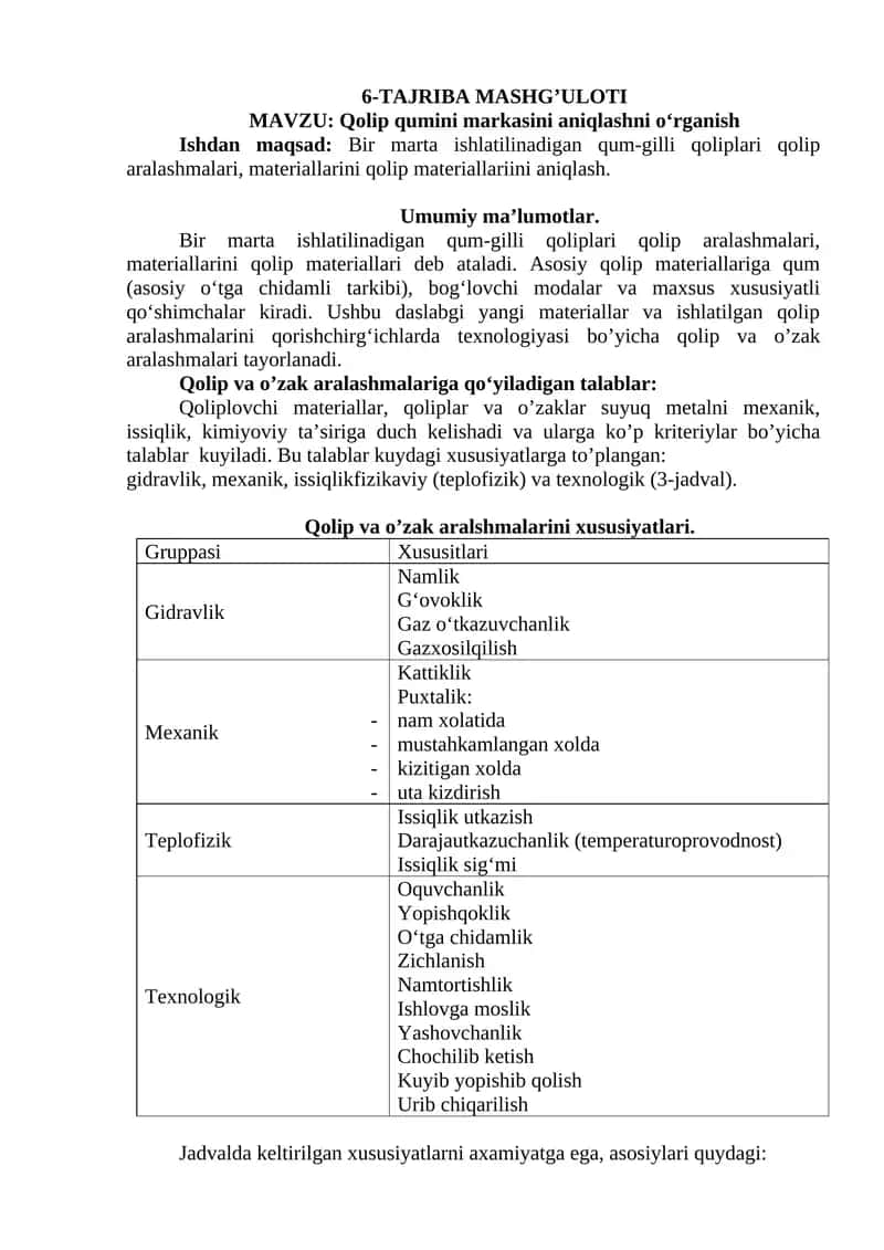 Qolip qumini markasini aniqlashni o‘rganish 1