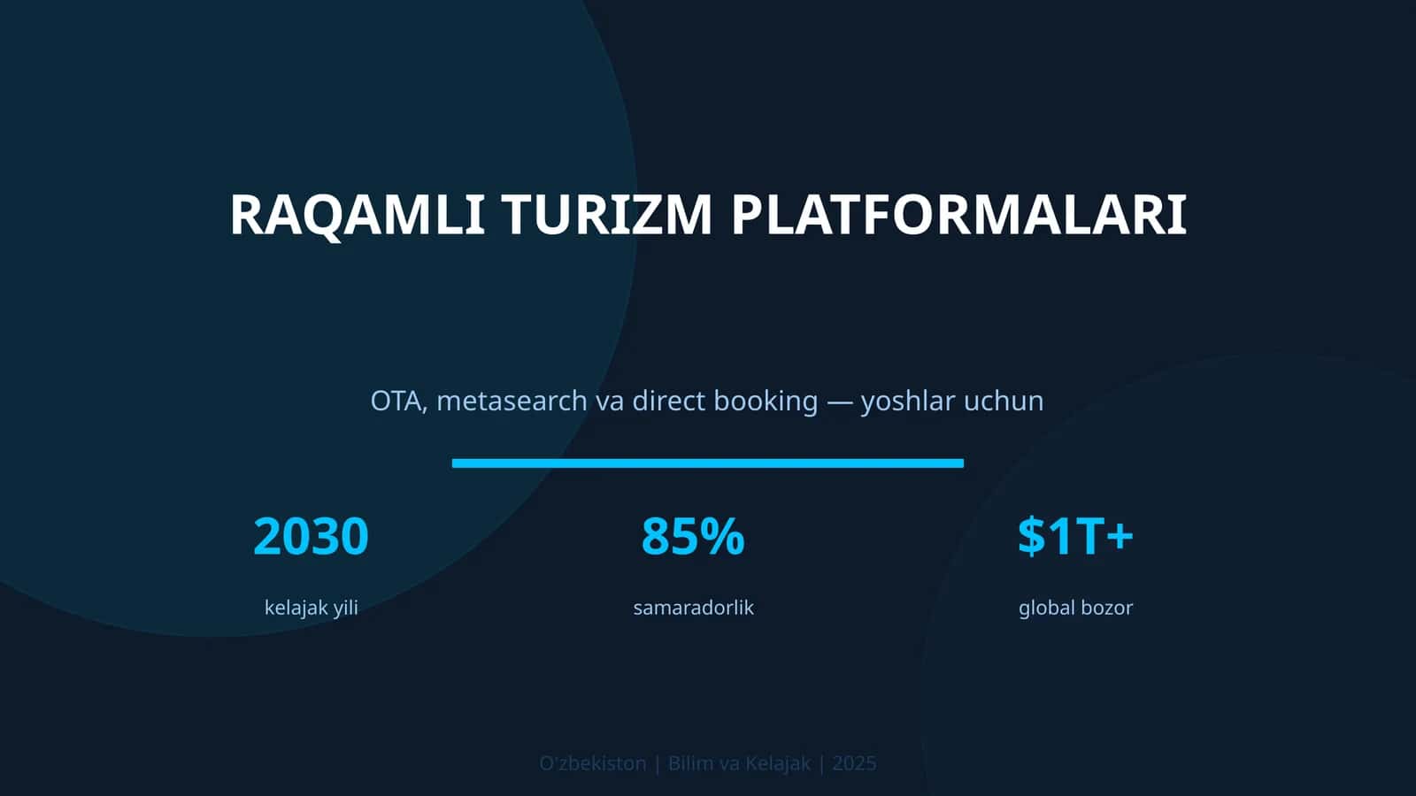 Raqamli turizm platformalari 1