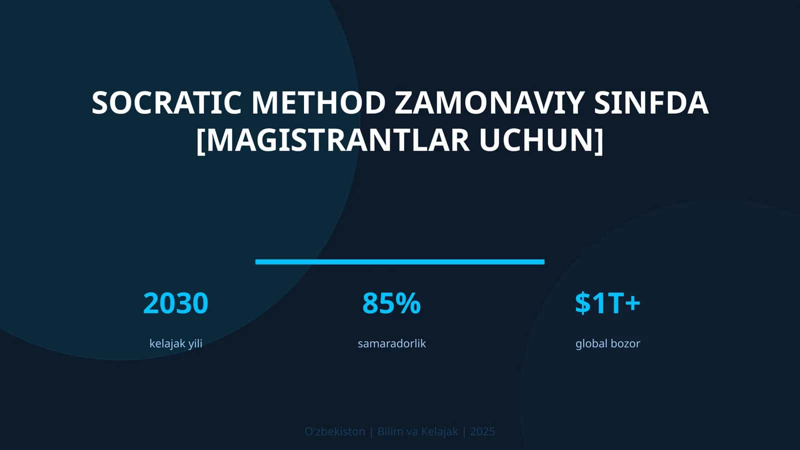 Socratic method zamonaviy sinfda [magistrantlar uchun] 1