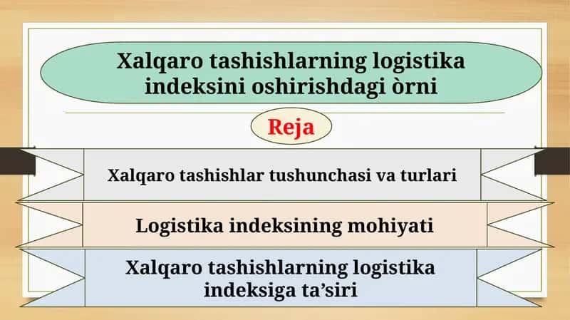 Xalqaro tashishlar 1