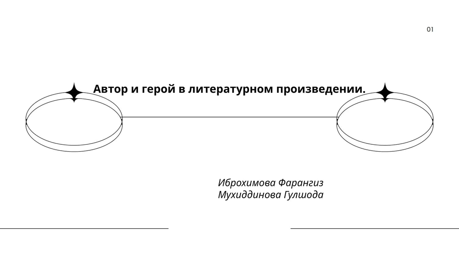 Автор и герой в литературном произведении 1