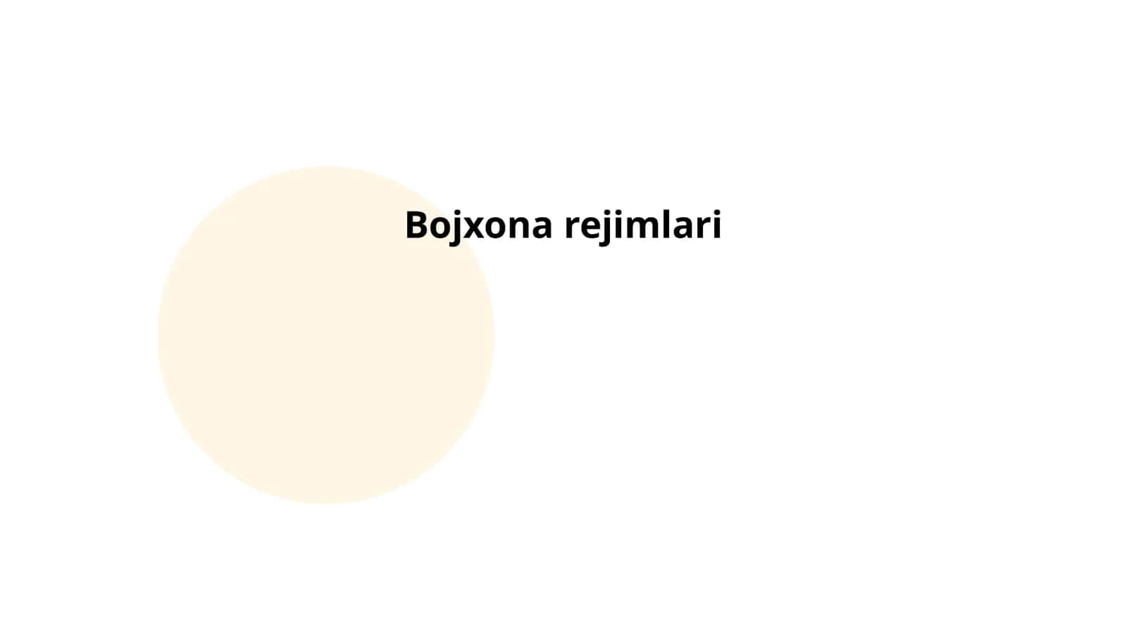 Bojxona rejimlari 1