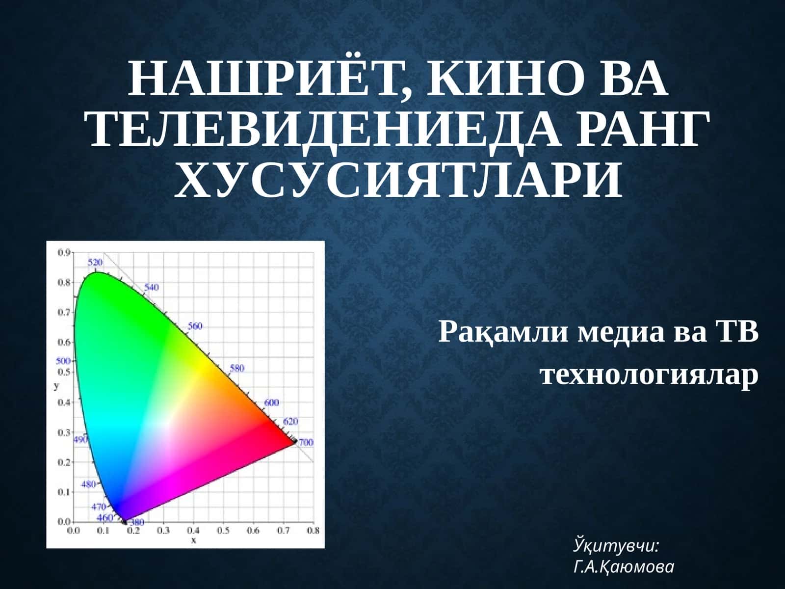 Кинователевидение даранг хусусиятлари 1