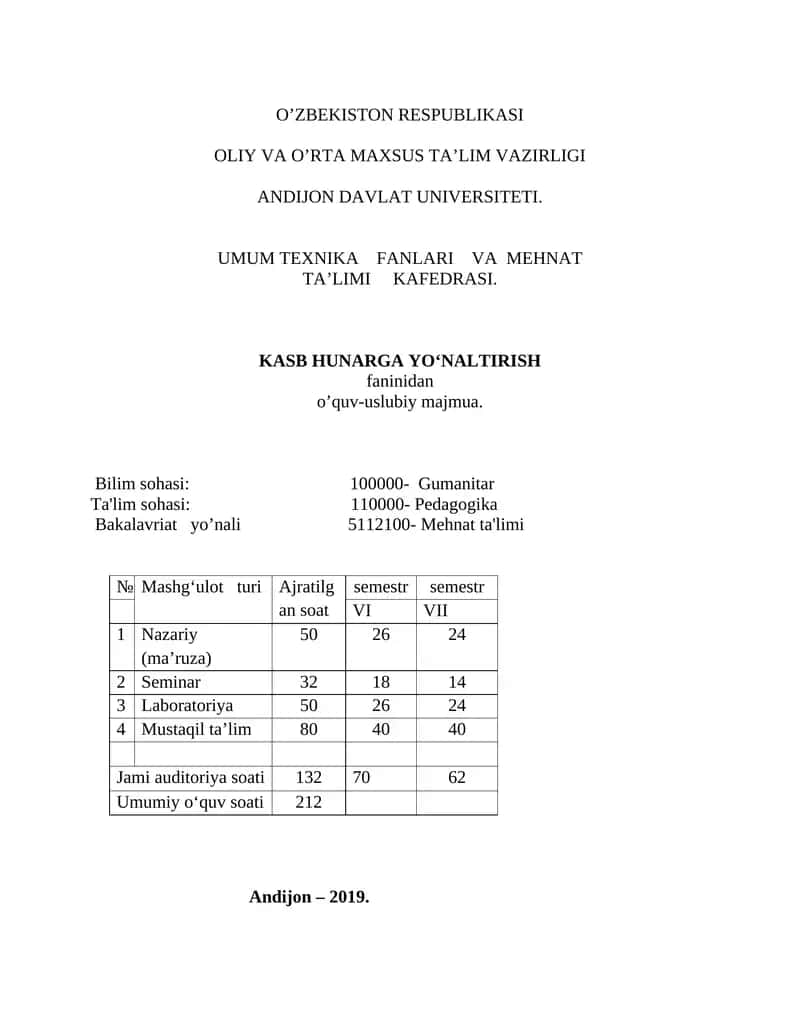 Kasb hunarga yo‘naltirlsh 1