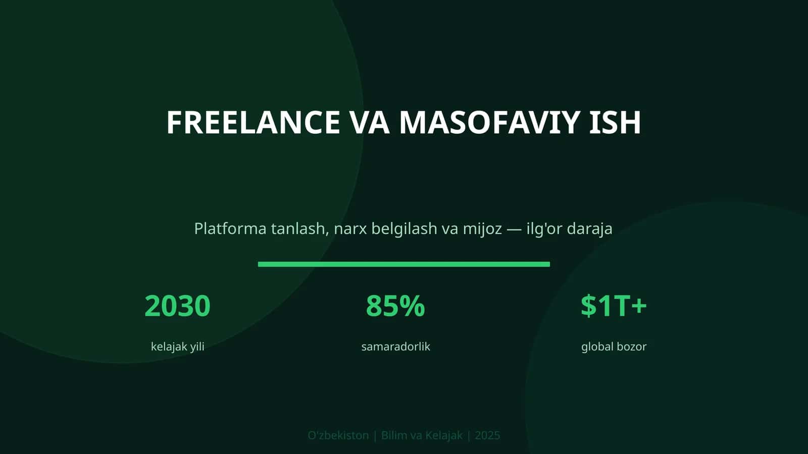 FREELANCE VA MASOFAVIY ISH 1