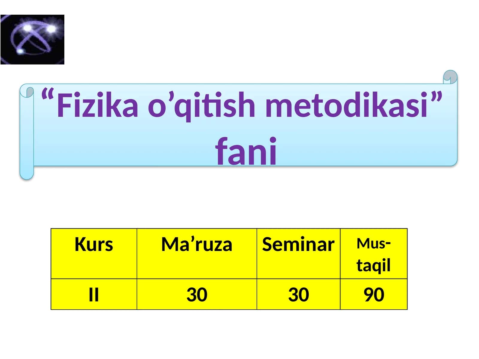 Fizikao’qitishmetodikasi 1