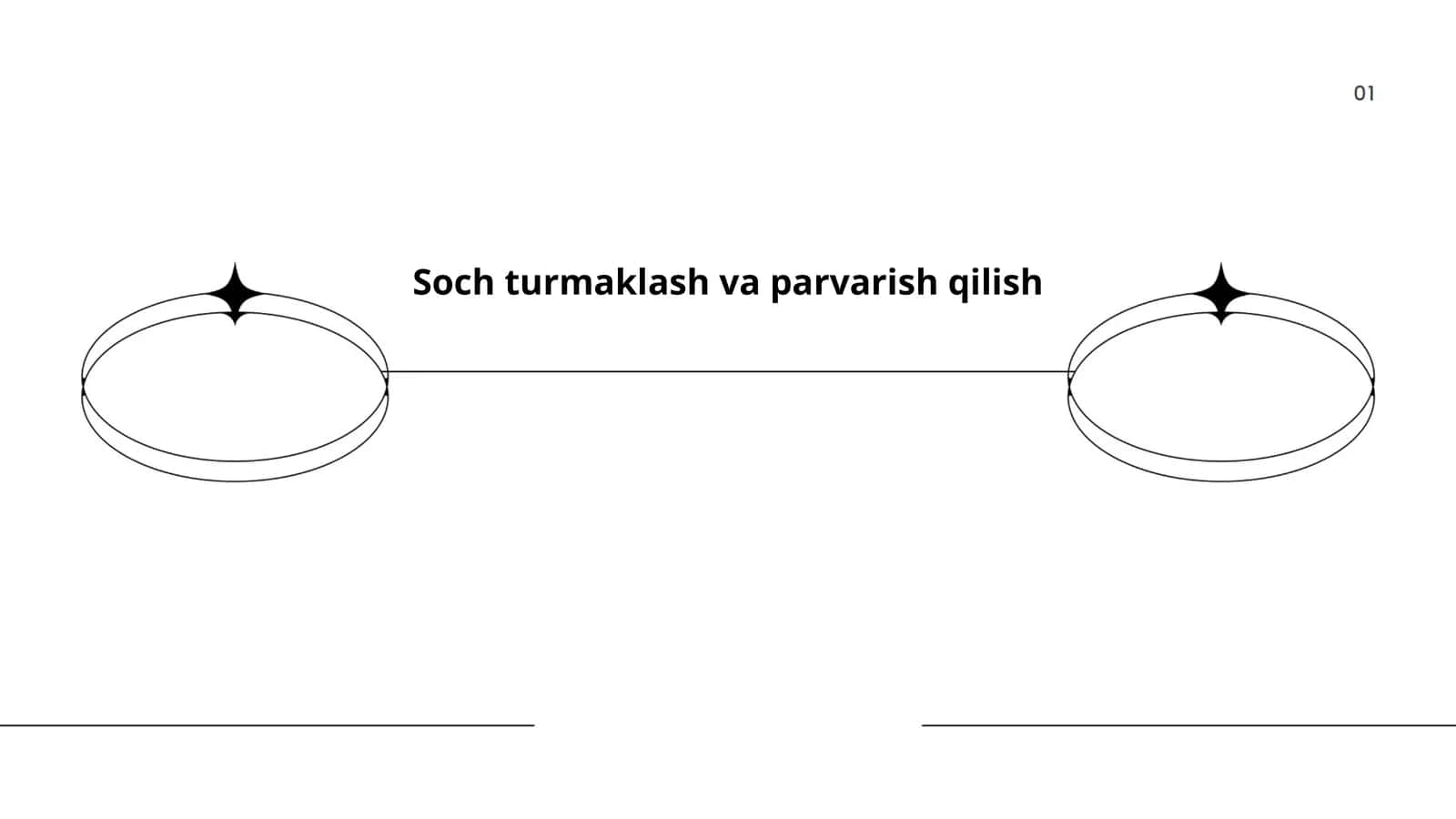 Soch turmaklash va parvarish qilish 1