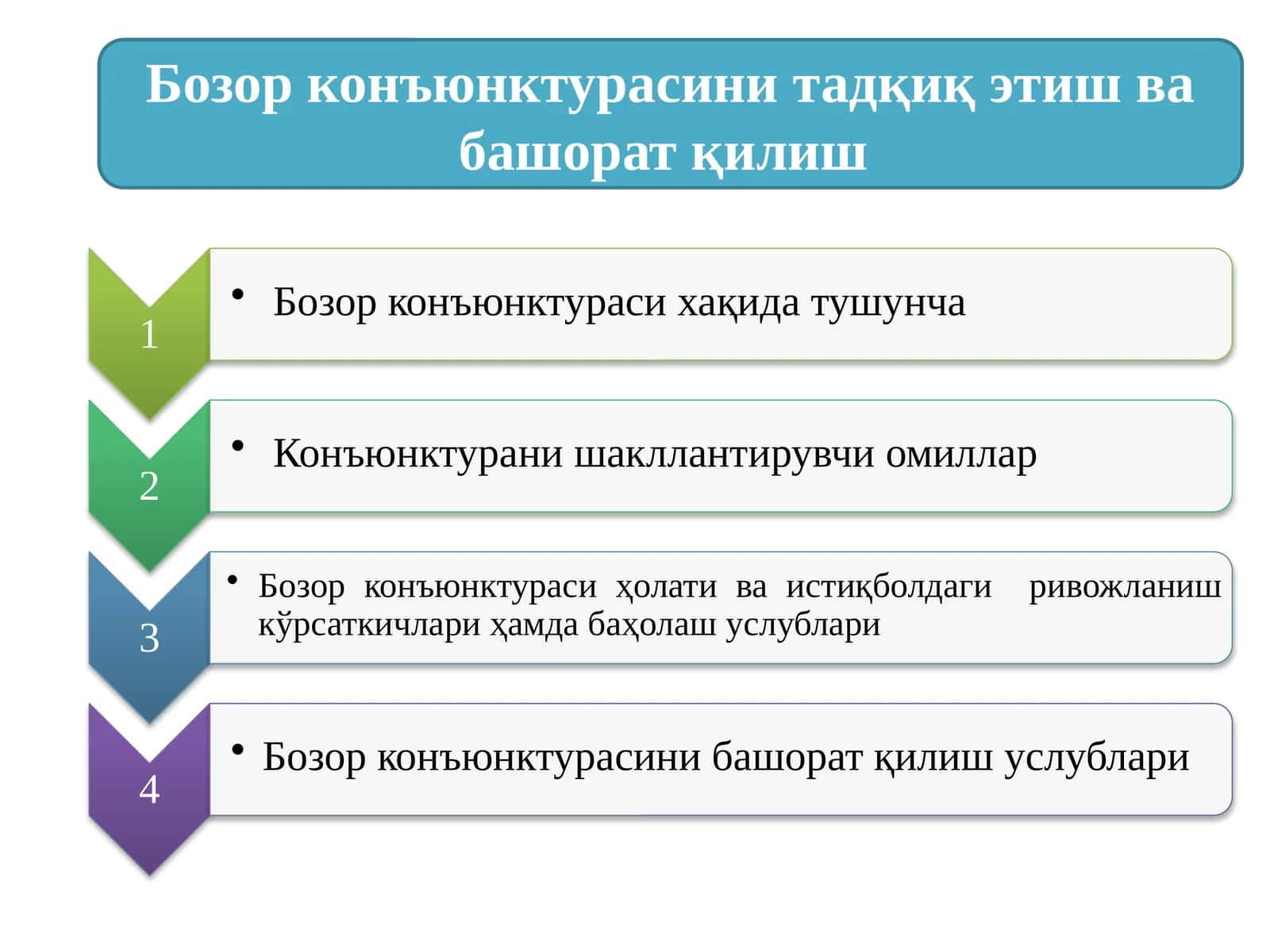 Бозор конъюнктурасини тадқиқ этиш ва башорат қилиш 1