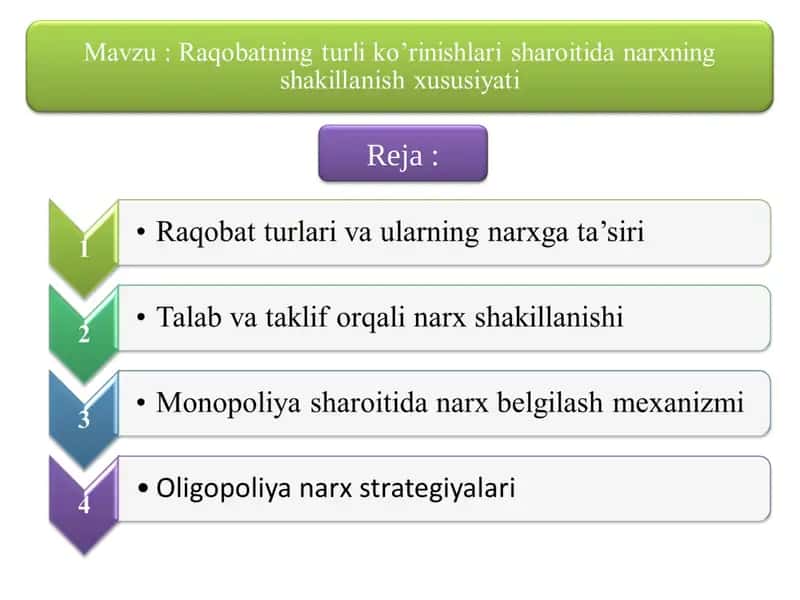Raqobatning turli ko’rinishlari sharoitida narxning shakillanish xususiyati 1