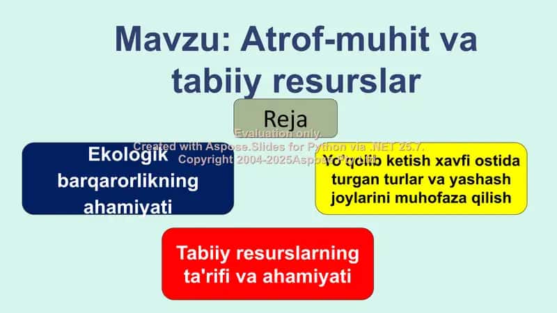 Atrof-muhit va tabiiy resurslar 1